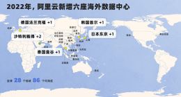 阿里云启用第三座日本数据中心，加快海外市场扩展