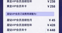 爱奇艺宣布VIP会员调价 黄金VIP连续包月由22元提至25元