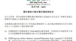 360数科：稳定价格行动及稳定价格期结束
