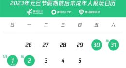 腾讯游戏：元旦假期前后未成年人每日限玩1小时