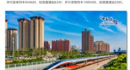 全国铁路今日起实施新的列车运行图：多条高铁线路时间缩短，过年回家更快了