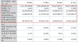 华光源海登陆北交所，上市首日股价跌超20%