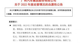 广汽集团：预计实现汇总营业收入5144.5亿元，同比增长约19.7%
