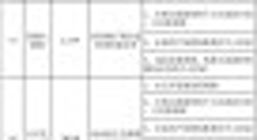 浙江网信办查处 173 款违法违规 App：网易云音乐、有赞精选等限期整改