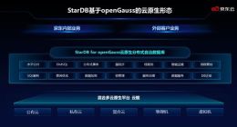 京东云加入openGauss社区理事会 将推StarDB for openGauss商业版