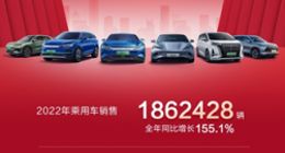 比亚迪回应“2023年销售目标400万辆”传闻：不好判断
