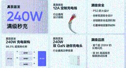realme带来手机闪充最终章 真我GT Neo5将首发商用240W满级秒充