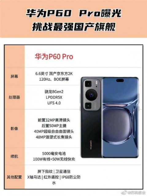 转危为安!华为确定参加今年MWC大展身手:有望发布新旗舰P60系列