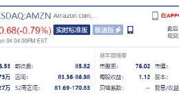科技史上裁员人数之最：亚马逊将裁员超17000人