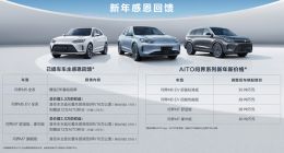 AITO问界宣布降价M5、M7最高降价3万