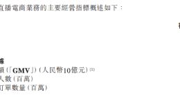新东方在线六个月净利5.853亿元 东方甄选贡献近85%营收