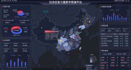 中国红十字基金会联合阿里云发布数字救援平台，面向全社会救援力量开放注册