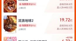 2023春节档总票房破60亿 《满江红》领跑