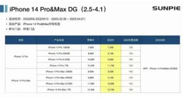 今日起iPhone14Pro全系降价700元 活动截止4月1日