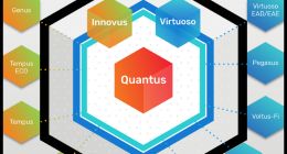 3D场求解器Cadence Quantus FS解决方案已通过三星SF4、SF3E和SF3工艺技术认证