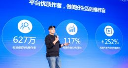 抖音电商：过去一年电商创作者内容创作量增长252%
