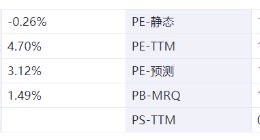 新能源车周报：新能源汽车用户满意度首超燃油车 乘联会崔东树称