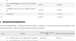 蹭ChatGPT，汉王科技可能缺钱缺技术，但是绝不缺概念