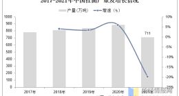 想念食品IPO：撑起半边天的挂面还“香”吗？