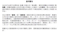 舜宇光学预计2022年净利润将减半