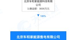 理想汽车成立能源售电公司 经营范围含太阳能发电技术