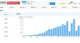 风波中的杭州银行，在等一个估值修复期？