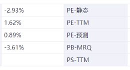 新能源车周报：中国新能源汽车出口去年再创佳绩 奇瑞小蚂蚁多次
