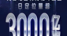 高德：调用北斗卫星日定位量超3000亿次 联合千寻位置发起北斗出行应用创新计划
