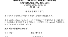 创梦天地：授出70万份受限制股份单位