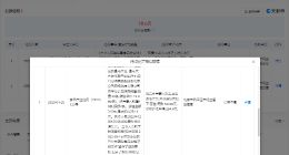 盒马鲜生门店多次因食品问题被罚 孕妇称盒马鲜生买到发臭羊排