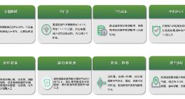 网宿科技徐明微：液冷技术助力打造数据中心“绿色低碳可持续”