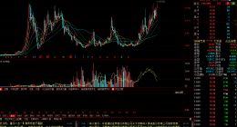 创历史新高！神火股份还能继续靠煤铝“火”下去吗