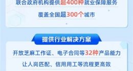 支付宝启动促就业专项行动：提供100万个岗位、覆盖全国超300城