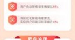 快手发布《2022快手电商信任建设报告》：全年实现超过20万次假货拦截