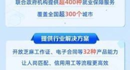 支付宝启动促就业专项行动：超30万招工企业发布百万岗位