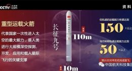 40吨重 我国长征九号重型火箭未来将发射大型天文望远镜：探测地外生命