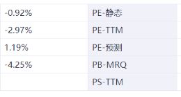 新能源车周报：新能源汽车出海势头旺 均瑶集团跨界发布新能源车
