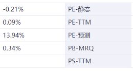 食品饮料周报：中茶股份申请上市 蜜雪冰城又曝食品安全问题