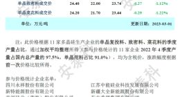光伏周报：首单光伏项目REITs获批 TCL中环拟回购股份用