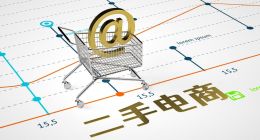 315行业风险大扫描：“转转们”是否会成为曝光重灾区？