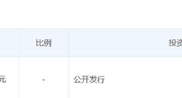 透过量子之歌财报，寻找财商教育行业的突围路径