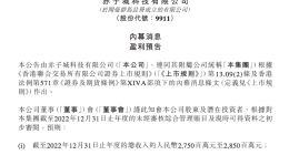 赤子城：预计2022年净利润约2.6亿至3亿元