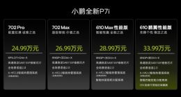 小鹏全新P7i超智能轿跑今日上市 售价24.99万元起