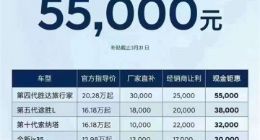 韩系车开打价格战！北京现代全国范围降价：7.5万买伊兰特