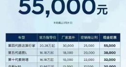 韩系车加入价格战 北京现代推限时优惠：伊兰特7.48万元起