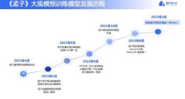 澜舟科技完成数亿元融资 推出孟子MChat可控大模型