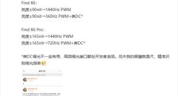 OPPO Find X6系列屏幕细节曝光：类DC＋PWM调光加持 护眼效果拉满
