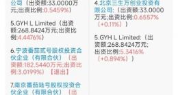 巴奴忙着下架土豆，番茄忙着资本退出