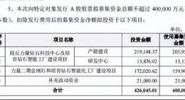 “香饽饽”变“鸡肋”了？力量钻石盘中逼近跌停