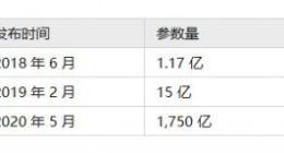 微软的iPhone时刻